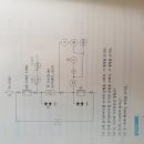 궁금해요...전류차동계전기ㅡ 주변압기 차동계전기 이미지