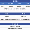 더끌림펜션 이미지