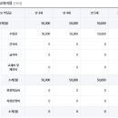 예아뜨유치원 이미지