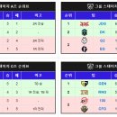 대진월드 이미지