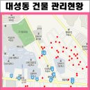 김해빌 네이버블로그