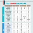 365지키미약국 이미지