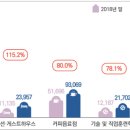 집모텔 이미지