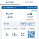 8월 일상
