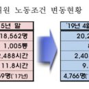 우정인력 이미지