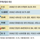 주식회사 우리엔텍 이미지
