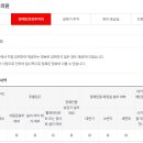 알프스치과의원 이미지