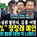 정청래 예언 "추석 후, 윤 18%".. 김건희 불기소 축하 추석 인사 촬영까지 했는데 뒤집혔다, 진짜 수심위 2주 후 또 열린다, 이미지