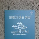 제천생선