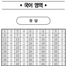 2024년 6월 고2 학평(모의고사) 국어 문제지 이미지