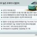 현대자동차 4가 이미지