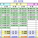 고양화정버스터미널 고속버스시각표 안내 이미지