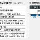밧데리사자 이미지