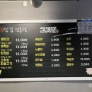 청춘삼겹 이미지