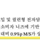 케이지씨예본 이미지