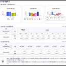로타리여관 이미지