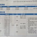 구민버스(주) 이미지