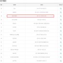 복권 이미지