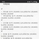 키즈스테이 이미지