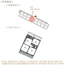 신내6단지 네이버블로그