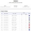 토토 - 창원시 성산구 동산로 124 | 토토