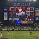 독수리의 날개가 꺾이다 이미지