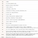 도봉-도봉-2120 이미지