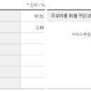 명문제약 이미지