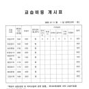 이지스터디교육