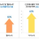 누리토탈케어 이미지
