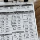 송산로7길 이미지
