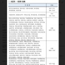거송건설(주) 이미지