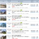 안성소방서(미양119안전센터) 이미지