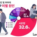 ㈜서운