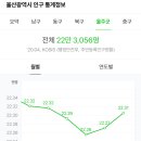 신일복합충전소 이미지