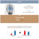 정심한의원 이미지