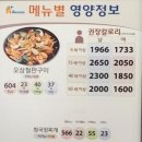 할매오삼구이청국장 | 생생정보 안양 오삼불고기 할매오삼구이청국장