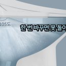 프라임렌탈주