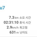 삼회2리 마을회관 이미지