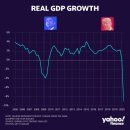 A phony economy attended the Republican convention 이미지