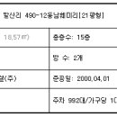 훼미리 이미지