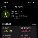 지인의원 네이버블로그