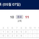 섬진강민물장어 이미지