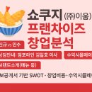 ㈜대진전기소방 | [일식 덮밥·텐동 전문 프랜차이즈 정보공개서 완전 분석]점포라인 김일호이사의 검토의견은?
