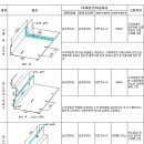 조립식판넬 후레싱 부자재 시공 이미지