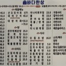 바다한상 이미지