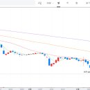 보광주류 이미지