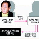 형제게임장 이미지