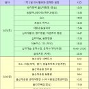 방이편백 울산태화점 이미지