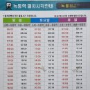 드디어 무돌길 2차 완주 끝냈습니다. 이미지